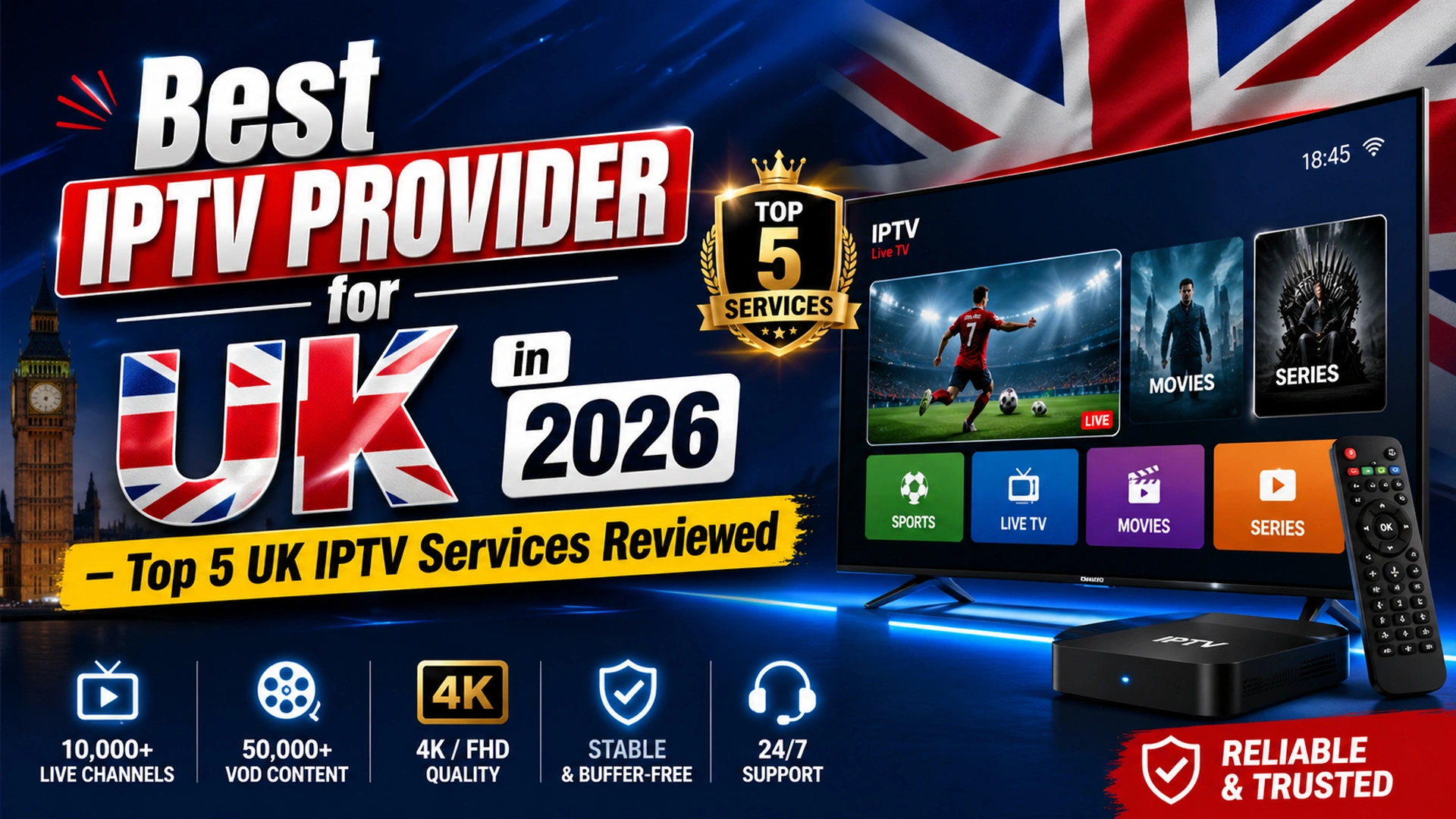 Best IPTV provider for UK in 2026 showing top 5 UK IPTV services with 4K streaming, 10000+ live channels, 50000+ VOD content, and 24/7 support
